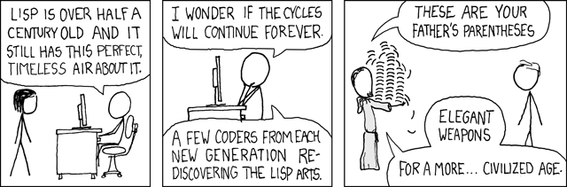 lisp_cycles_297.png