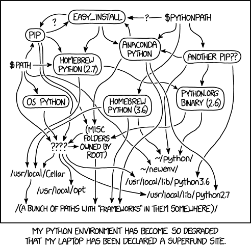 python_environment_1987.png